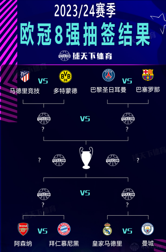 球员无限