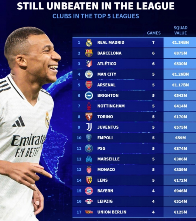 沟通能力 沟通能力