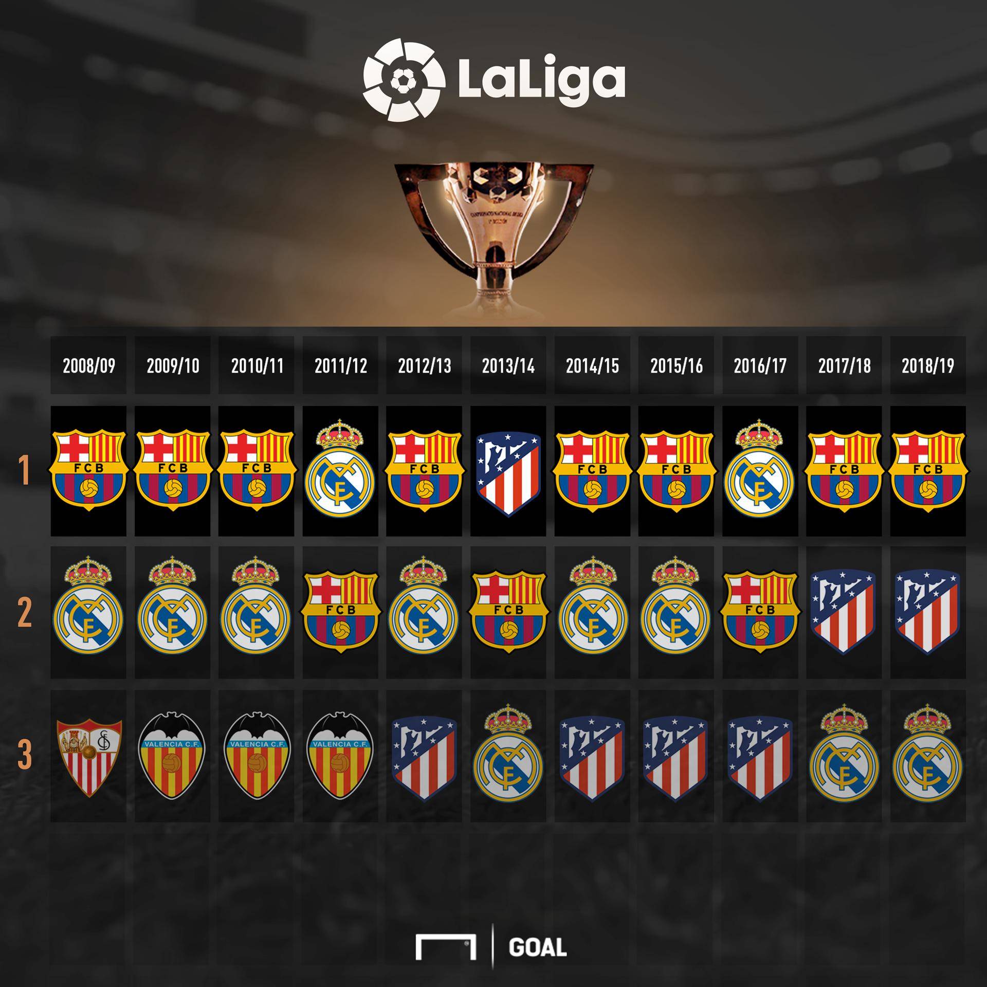 以往类似的 以往类似的